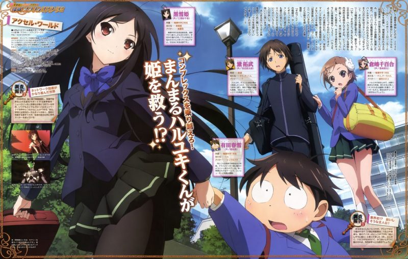 Accel World